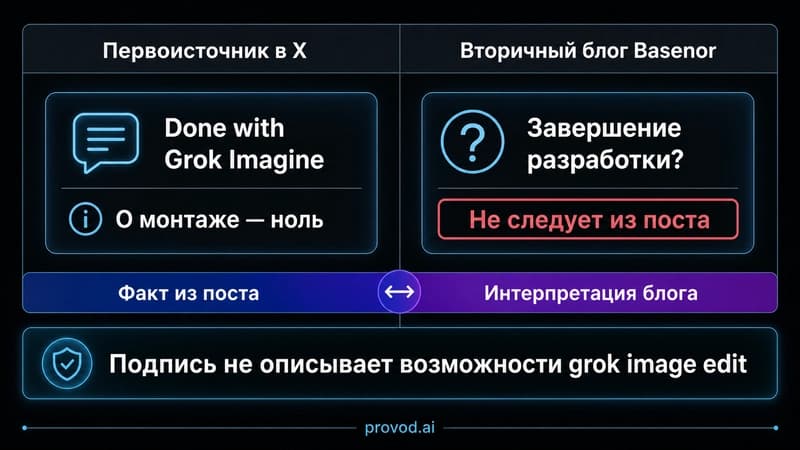 Таблица сравнения: что говорит первоисточник в X и что дописал вторичный блог Basenor