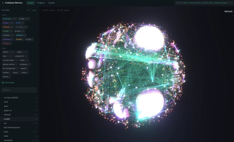 Codebase UI graph
