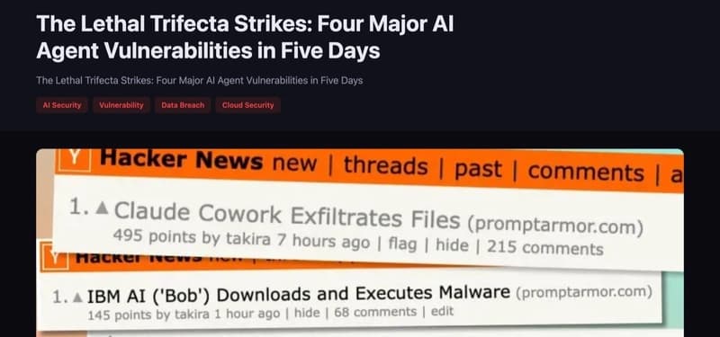 Breached.company article documenting four major AI agent vulnerabilities