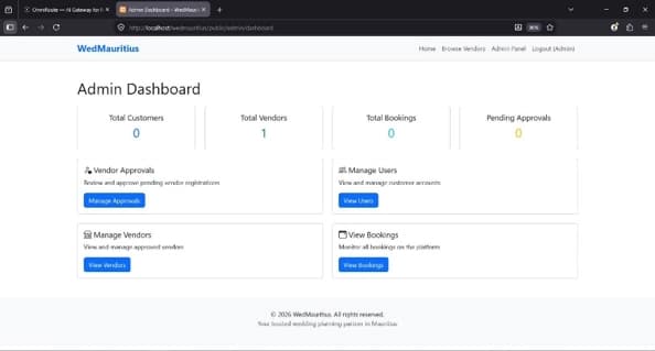 Application pages continued