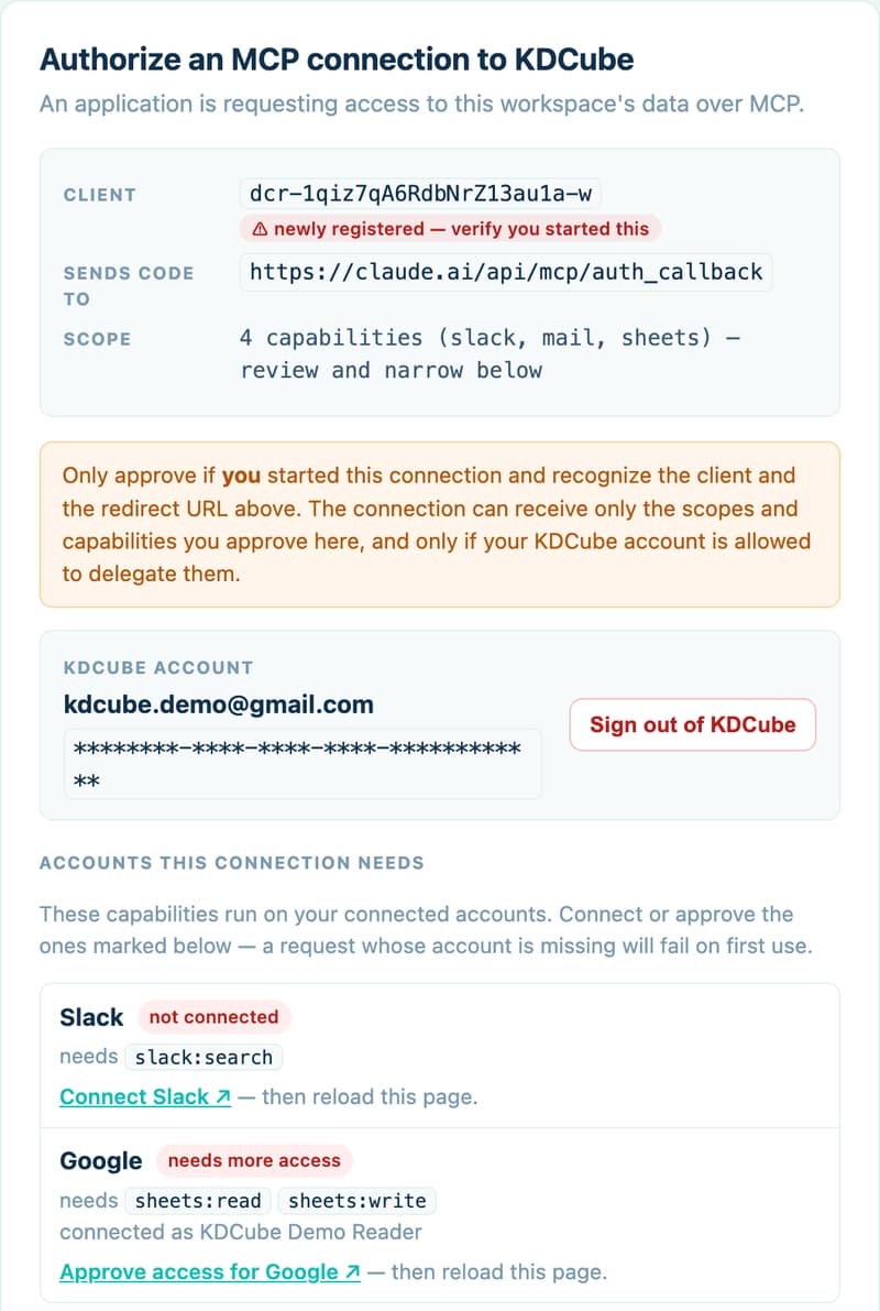 The KDCube authorize page: the client is the dcr-... identity registration just created, flagged