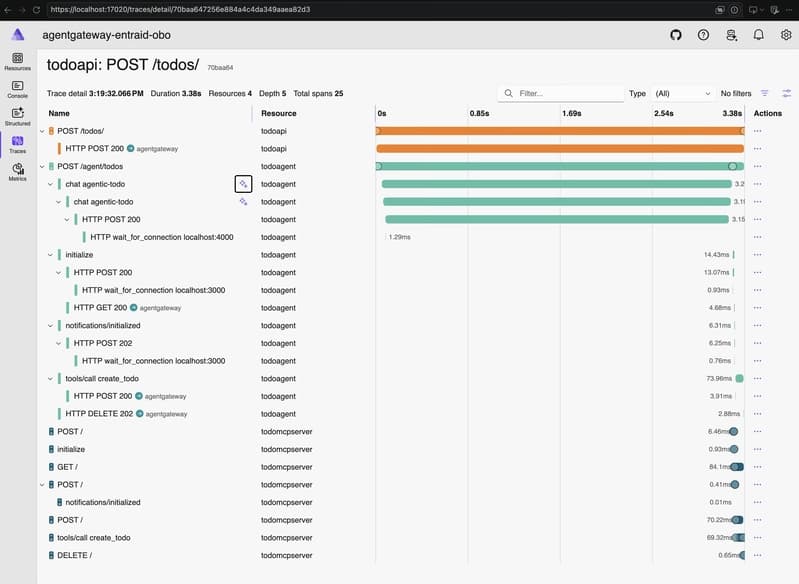 building-hybrid-authentication-for-agentic-apps-with-microsoft-entra-id-and-microsoft-entra-agent-id-3