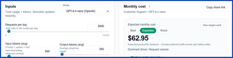 Output tokens(avg): 350