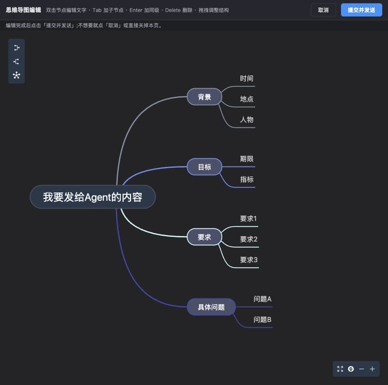 在浏览器中整理准备发送给 Agent 的树状内容