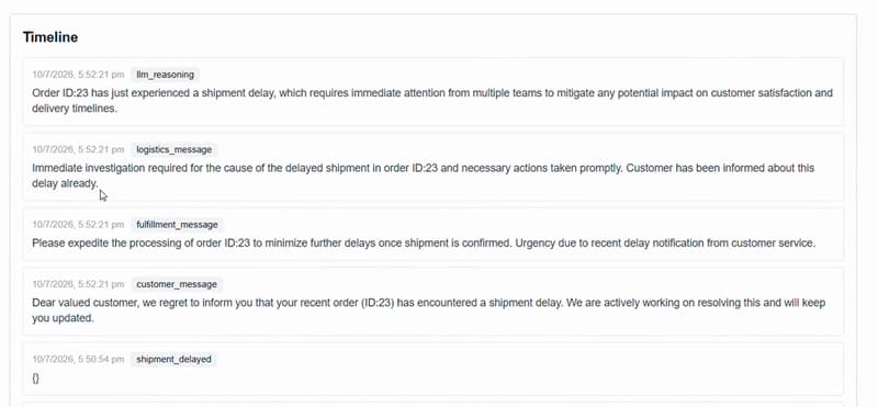 A raw `shipment_delayed` endraw event followed by the supervisor's reasoning and resulting actions.