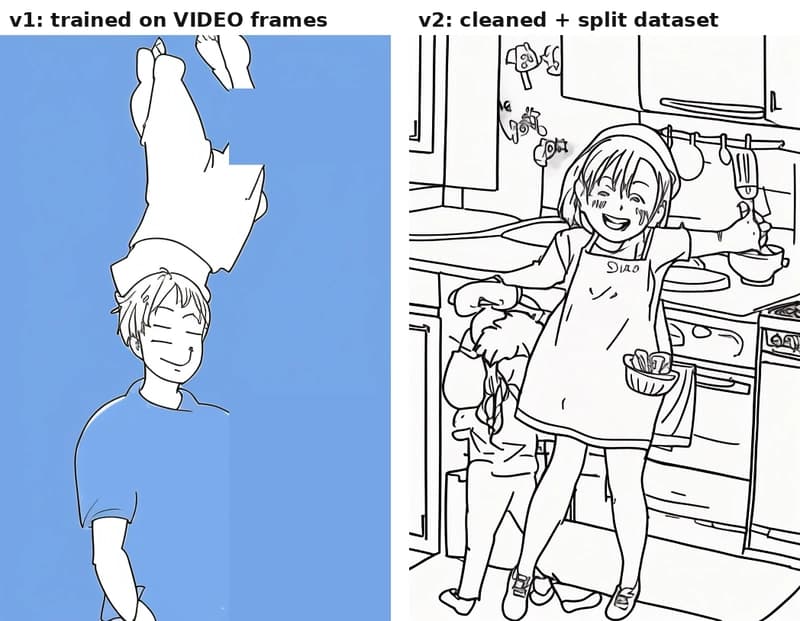 Left: v1 trained on video frames (heads fuse). Right: v2 after rebuilding the dataset (clean lines, but a different person)