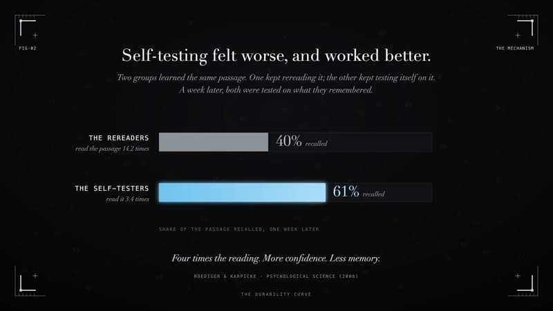 Automation irony