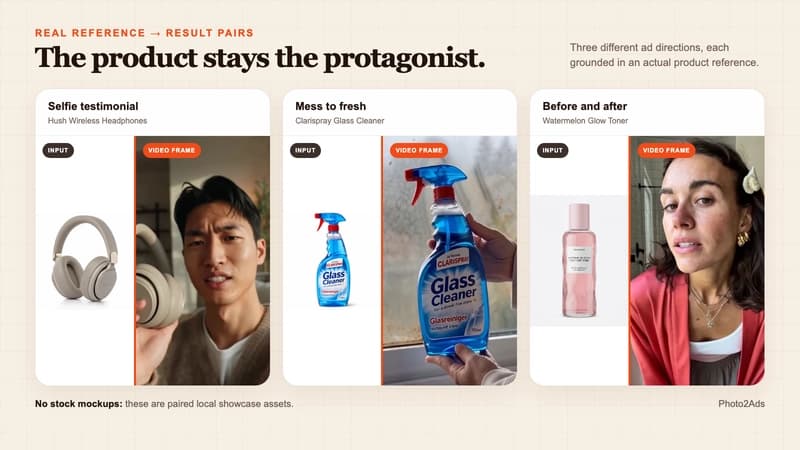 Three reference-to-result pairs from the Photo2Ads showcase