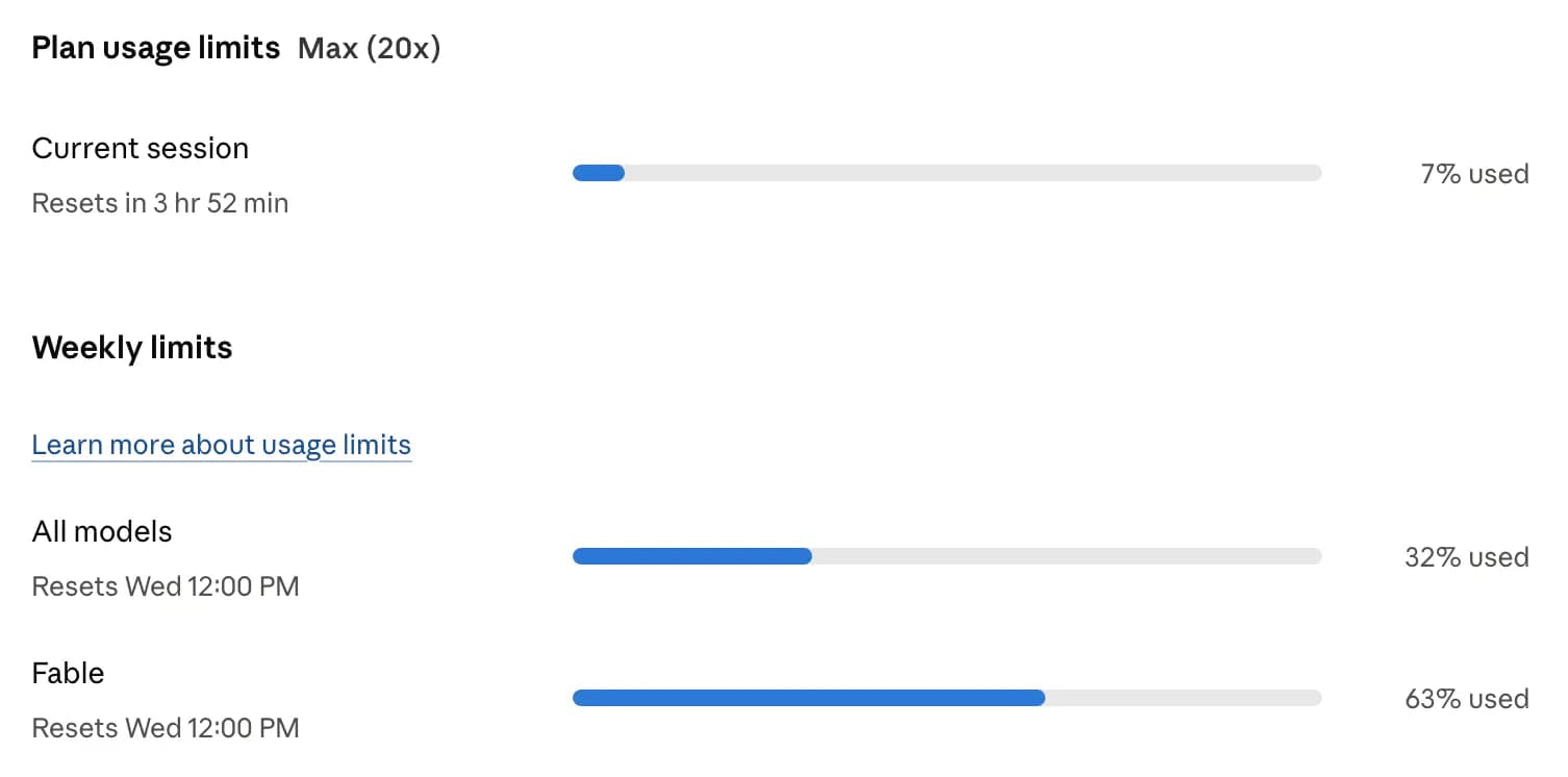 Screenshot of a Claude plan usage limits panel: "Plan usage limits Max (20x)"; "Current session" with "Resets in 3 hr 52 min" showing a progress bar at "7% used"; "Weekly limits" heading with a "Learn more about usage limits" link; "All models" with "Resets Wed 12:00 PM" showing a progress bar at "32% used"; "Fable" with "Resets Wed 12:00 PM" showing a progress bar at "63% used".