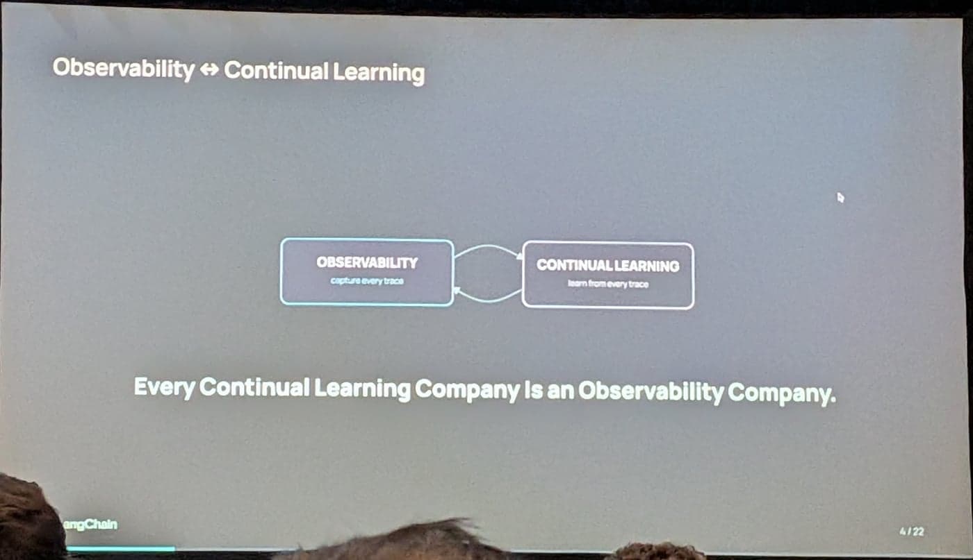 Observability と Continual Learning は表裏一体