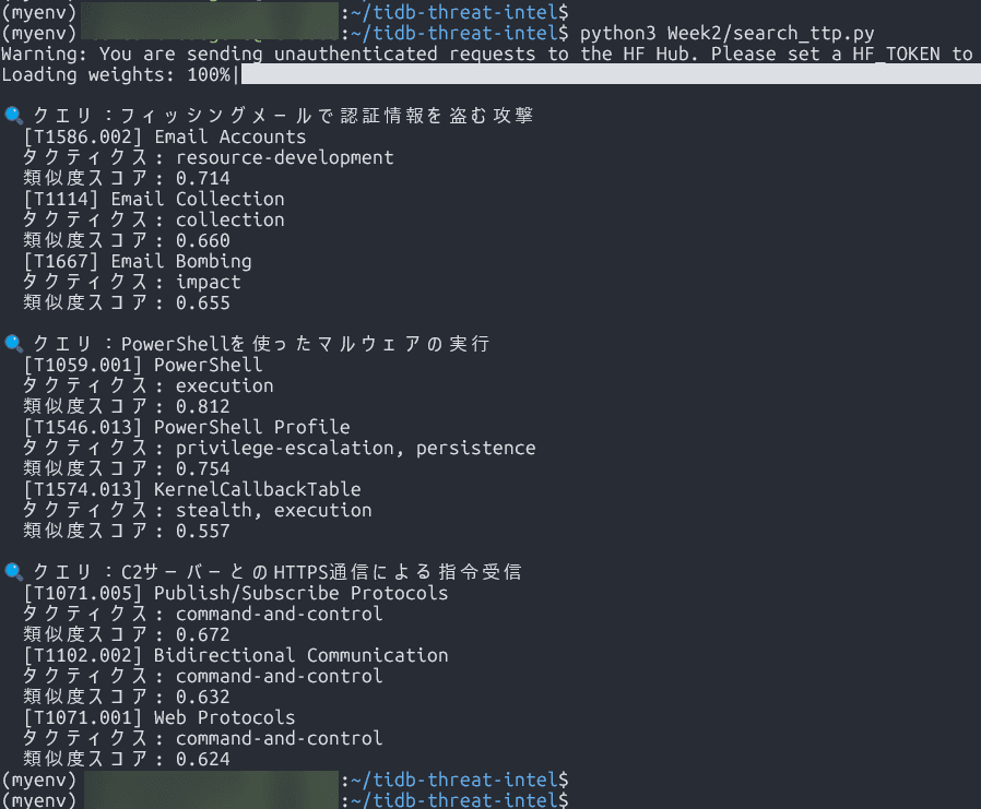 search_ttp.pyの実行結果