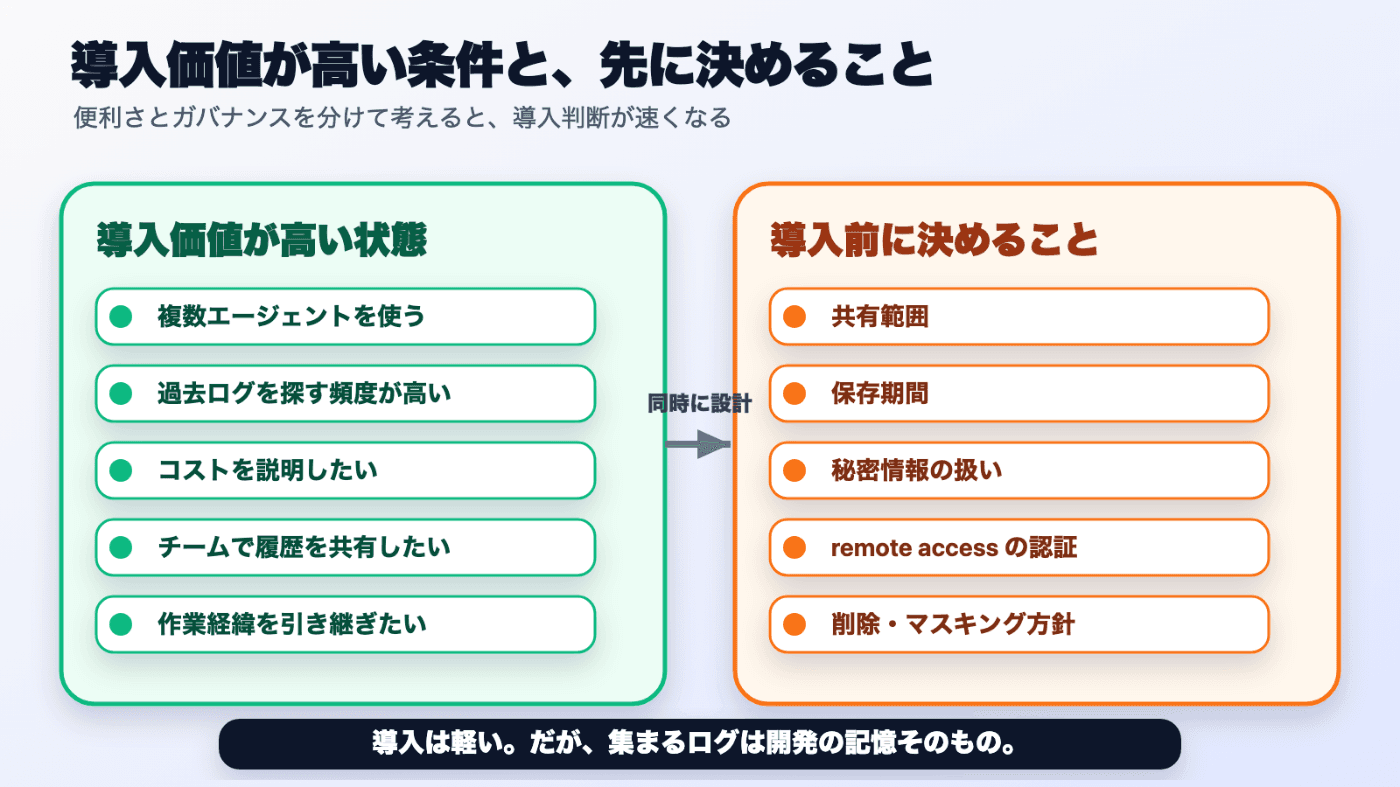 agentsview の導入価値が高い条件と導入前に決めること