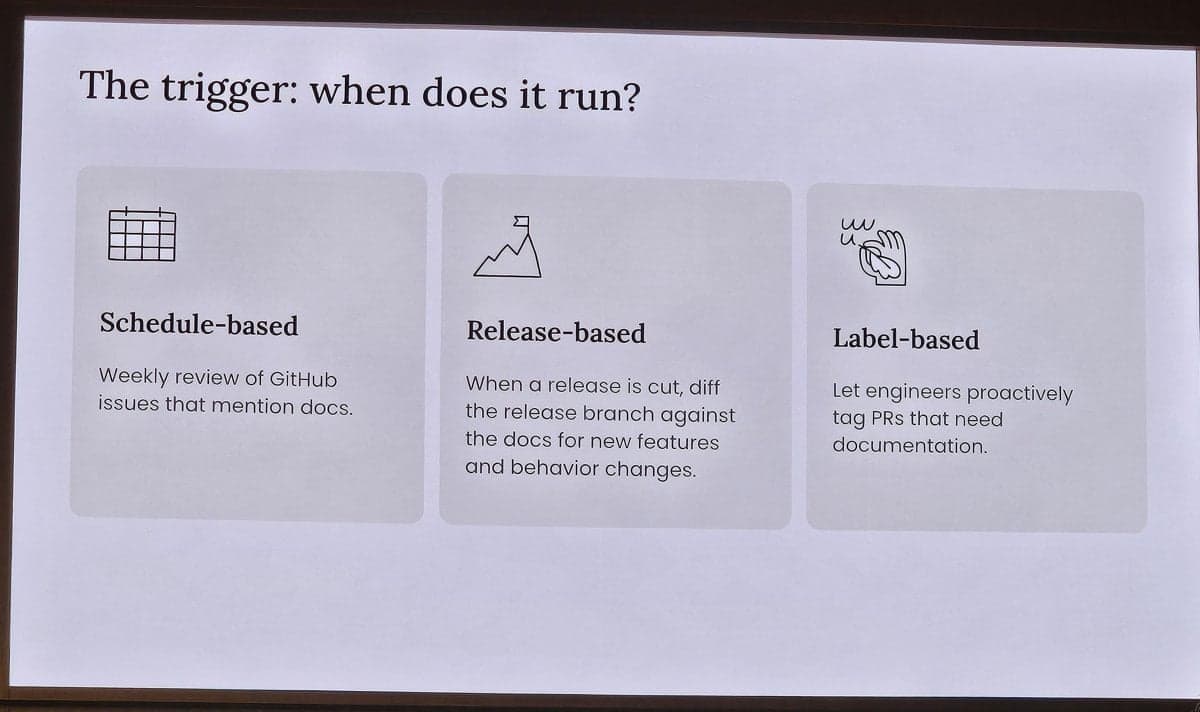 The trigger: when does it run? のスライド