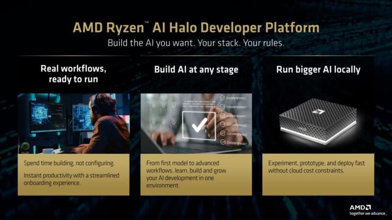 AMD Ryzen AI Halo Developer Platform