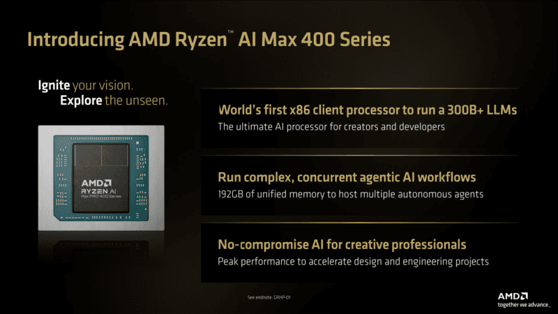 AMD Ryzen AI Max PRO 400 Summary