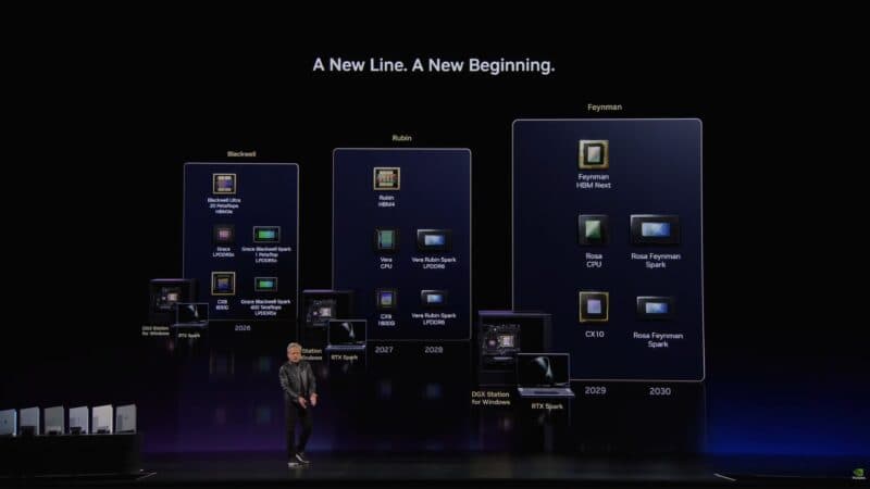 NVIDIA Computex 2026 Keynote RTX Spark Roadmap
