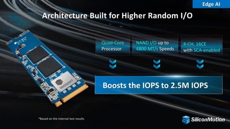 Edge AI Architecture Built for Higher Random I/O Quad-Core Processor NAND I/O up to