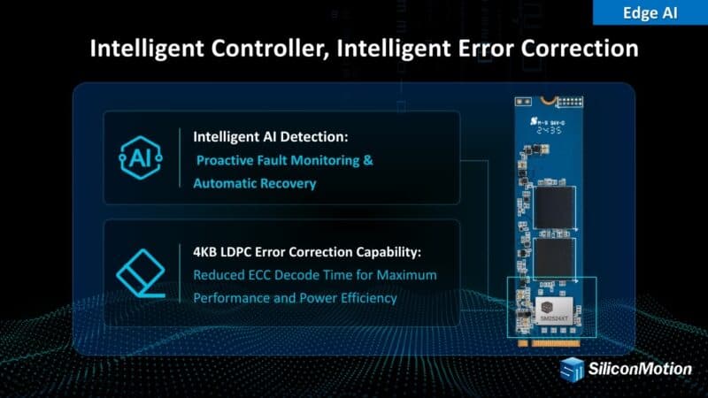 Edge AI Intelligent Controller, Intelligent Error Correction Intelligent AI Detection: Proactive Fault Monitoring &