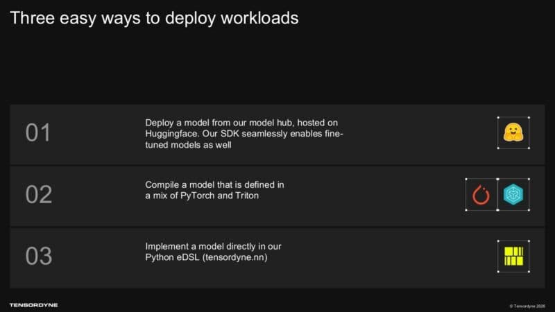 Three easy ways to deploy workloads 01 Deploy a model from our model hub,